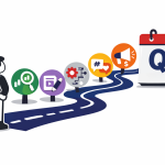 Marketing Roadmap End of Q1